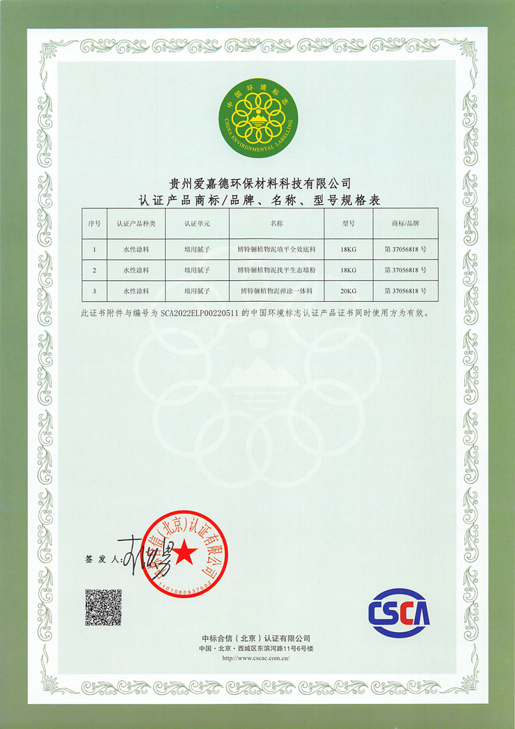 中国环境标志产品认证证书-墙用腻子
